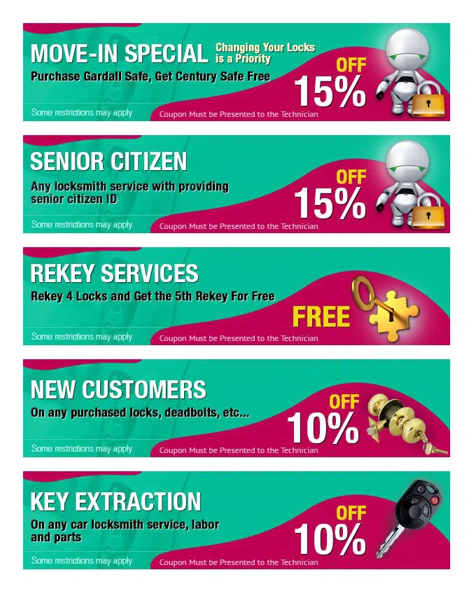 Baldwin Locksmith Store Puyallup, WA 253-733-5807 - cpn-cont-68-16mod